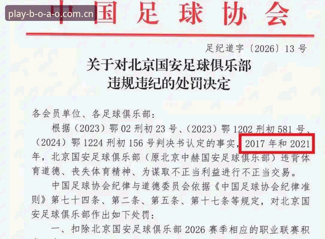 博澳平台注册 中国足协第三批禁足名单公布,哪些俱乐部高管和球员被终身禁足?
